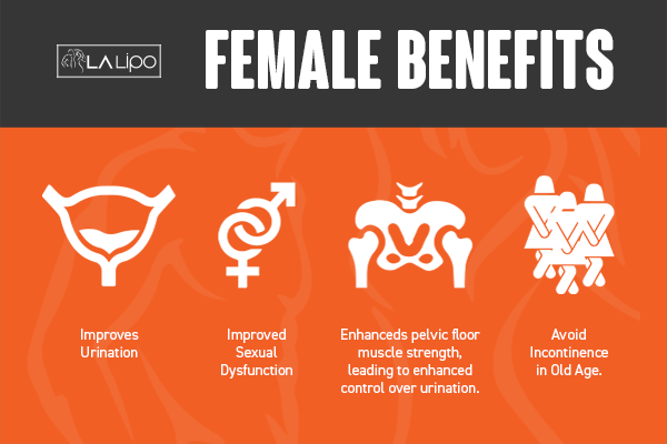 Benefits of overactive bladder treatment Southall for women